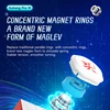 DaYan GuHong Pro M Maglev 3x3 Magic Cube PROM Magnetic Spring Magic Cube Puzzle Toys For Children Kids Gift Toy 3