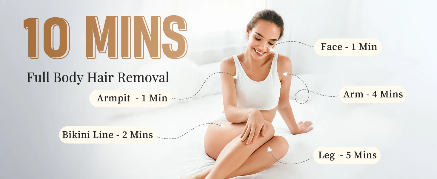 Laser Hair Removal Pro IPL Devices Painless Permanent Epilator with HR/SC/RA, 9 Energy Levels 999999+ Light Body Hair Trimmer