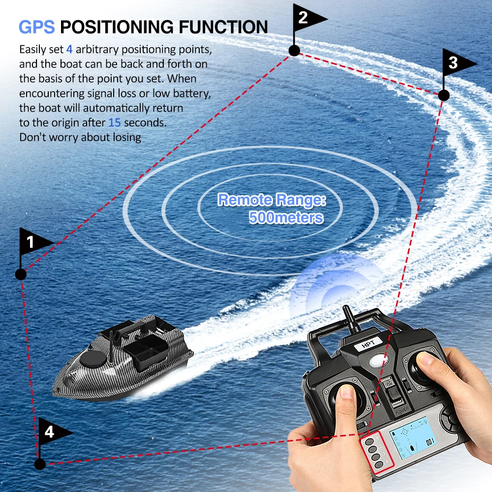 IELSH Barco Cebador Carpfishing, Barco de Cebo Teledirigidos de Pesca 500M  con Posicionamiento GPS y Luz Nocturna LED, Barcos Cebador Inteligente, 3