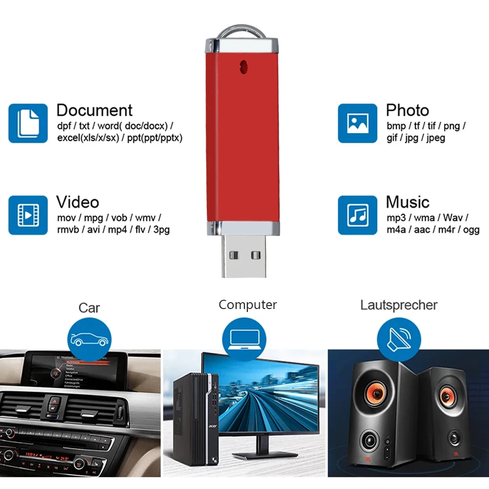 사용자 정의 컬러 로고 사진 비즈니스 로고 Usb 2.0 4GB 8GB 16GB 32GB 64GB 메모리 스틱 펜 드라이브 2GB 플래시 디스크, 50 개/묶음