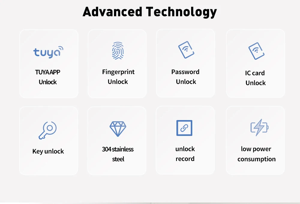 EU Cylinder Lock App Keyless Fingerprint Code IC Card Digital Keyboard Smart Doo