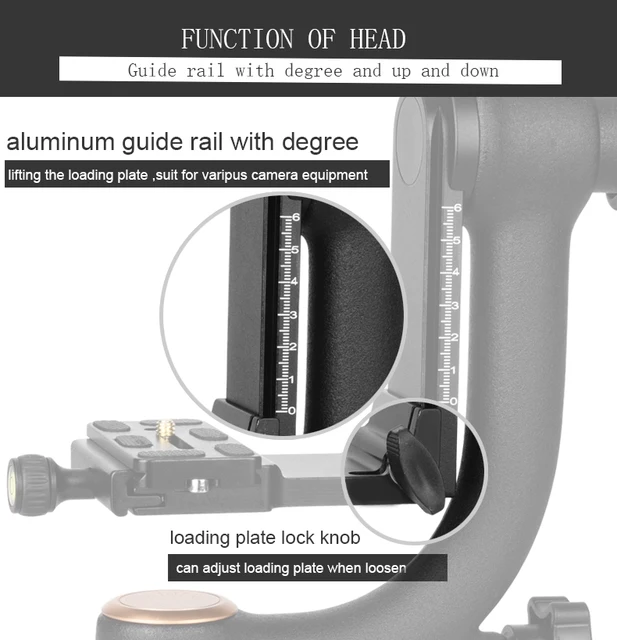 야생 동물 사진 촬영에 최적화된 카메라 헤드