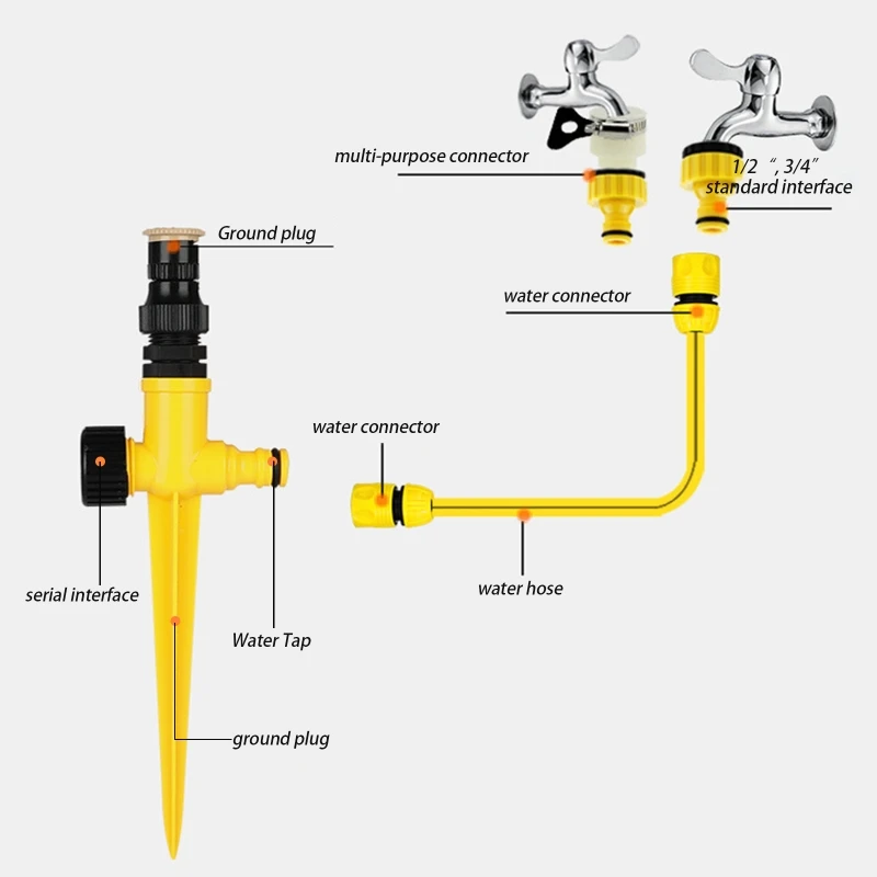 3x ���� ������ ���� ������Ŭ�� ���� �޼� �ý���, ���� �ܵ� �Ĺ��� ��ӽ���