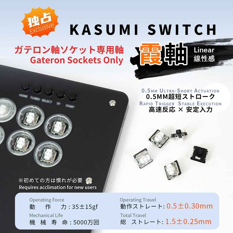 Nintendo Switch NintendoSwitch (takataka) Nintendo Switch NintendoSwitch (takataka) Mega Man Zero/ZX Legacy