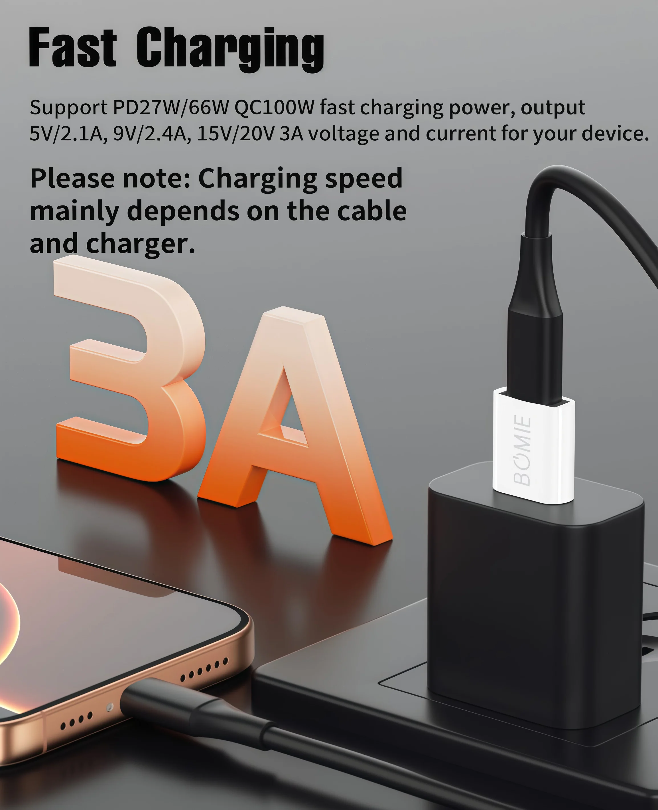 USB to USB C 어댑터 10개입, PD27W/66W QC100W 고속 충전 480Mbps 데이터 전송, USB C(여성) to USB A(남성) OTG 어댑터