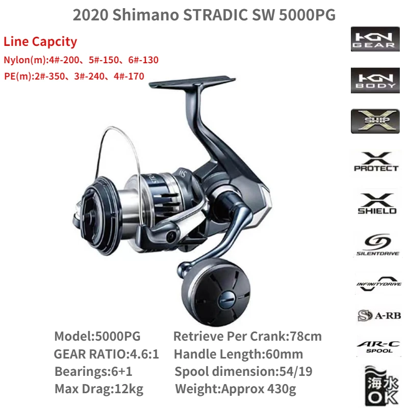 SHIMANO STRADIC SW5000PG スピニングリール SHIMANO STRADIC SW 5000PG スピニングリール 楽天市場】stradic