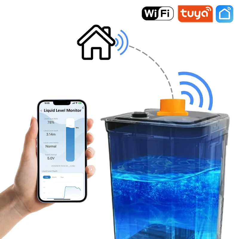 Moray ME201W SmartLife TUYA App 100-240VAC Ultrasonic Real-time Reminder APP Diesel Oil Liquid Level Monitor Water Tank Sensor