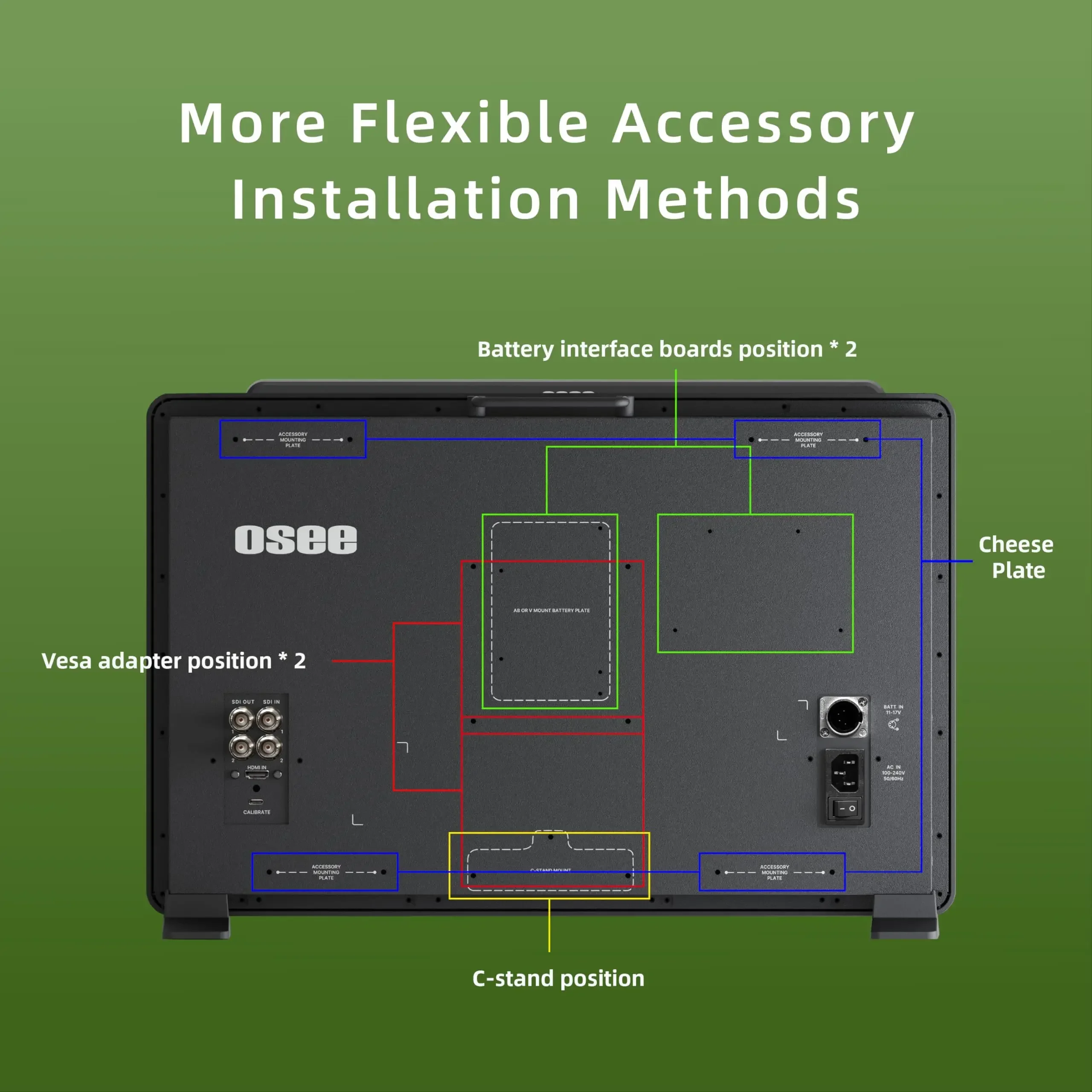 OSEE Mega 22S Roduction Monitor 22inch HDMI 3G-SDI HDR Ultra Bright Field Sunhood Battery Plate with 10 Bit IPS Panel