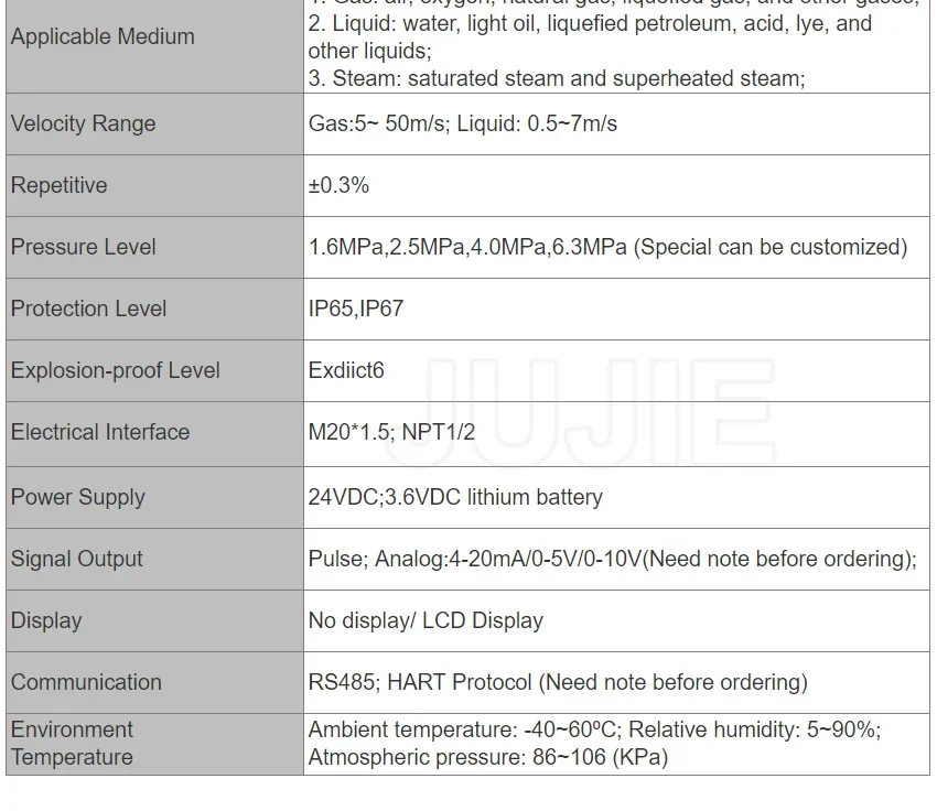 Digital Steam Vortex Air Flow Meter Intelligent Steam Compressed Air High-precis