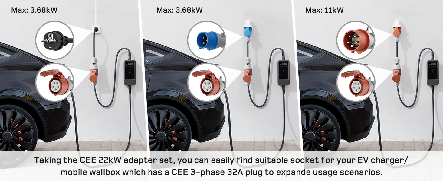 Set svih travel adaptera za električne punionice do 22kW Sb054b675621e48559e5a5cd81501be1aW