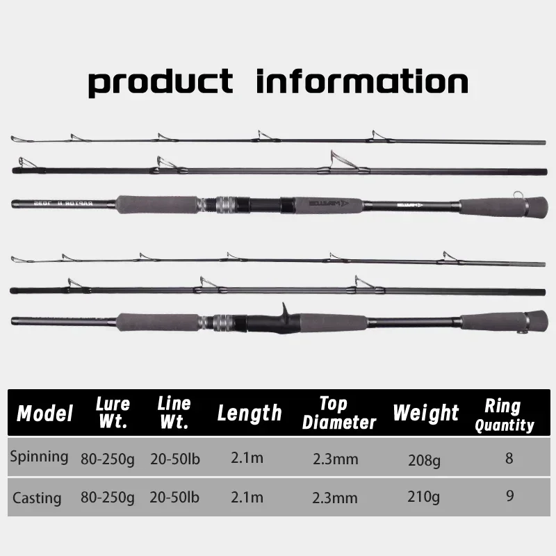 Mavllos RaptorII ٴ幰 Ǵ ˴ , ź  ε, Ʈ  ĳ ε, 80-250g, 20-50LB, 2.1m, 3 