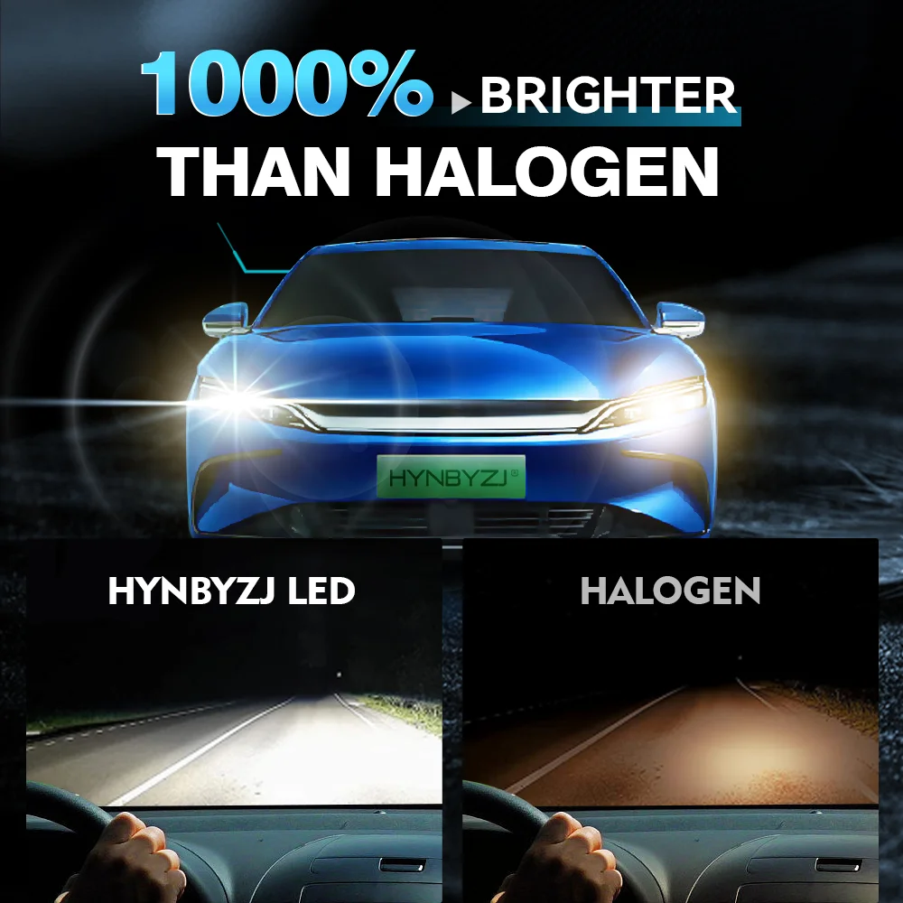 140W 16000LM H7 LED Canbus Car Headlights Bulbs 6000K H4 H1 H3 HB3 HB4 9005 9006 H11 9012 LED Turbo 12V 24V