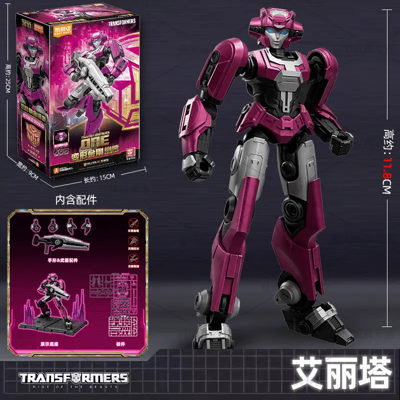 dsc-products