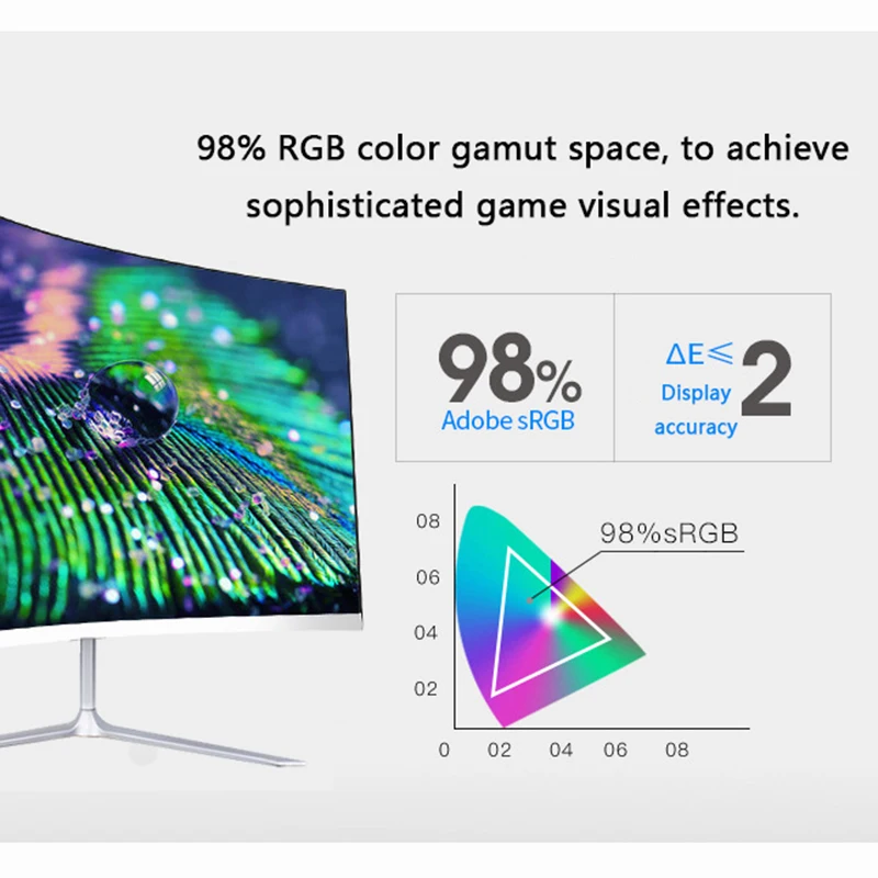 Ŀ  PC, 75hz LCD HD ̹ , ũž HDMI ȣȯ, 1920x1080p ǻ , ̸ 1k ÷, 24 ġ