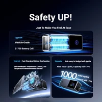 UGREEN 20000mAh Power Bank 200W Fast Charging Built-in 65CM Cable Portable External Battery For iPhone17 Pro Laptop Notebook - Image 4