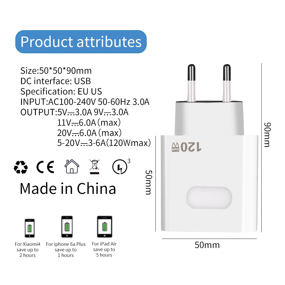 120W GaN USB Charger Fast Charging Quick Charge 3.0 Type C Cable Mobile Phone Charger Adapter for iPhone Huawei Samsung Xiaomi