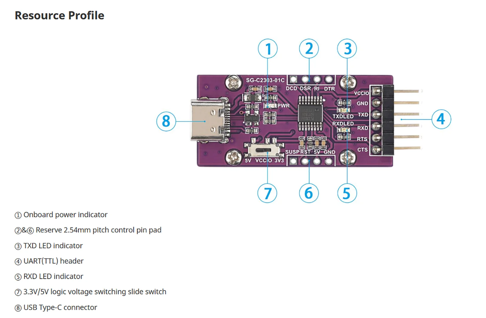 SeenGreat USB to UART TTL 긮 , USB C  ȯ,   5  , PL2303