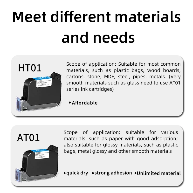Ink Cartridge Inkjet Ink Cartridge High Adhesion Solvent Quick-drying Suitable For Inkjet Printer 2588/2580/JS12/JS10 Non-encrypted General Model