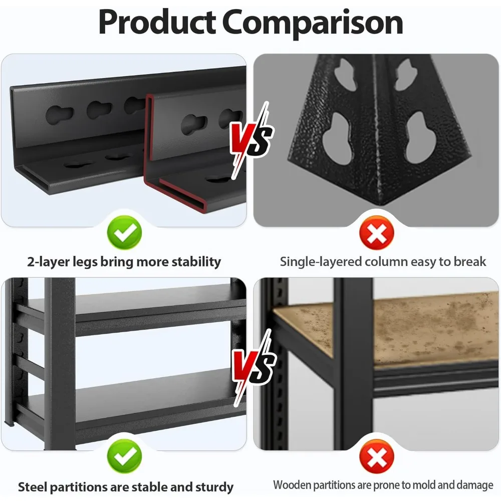 78" H Garage Shelving Heavy Duty Storage Shelves Adjustable 5 Tier Metal Shelves for Garage Warehouse Basement 5