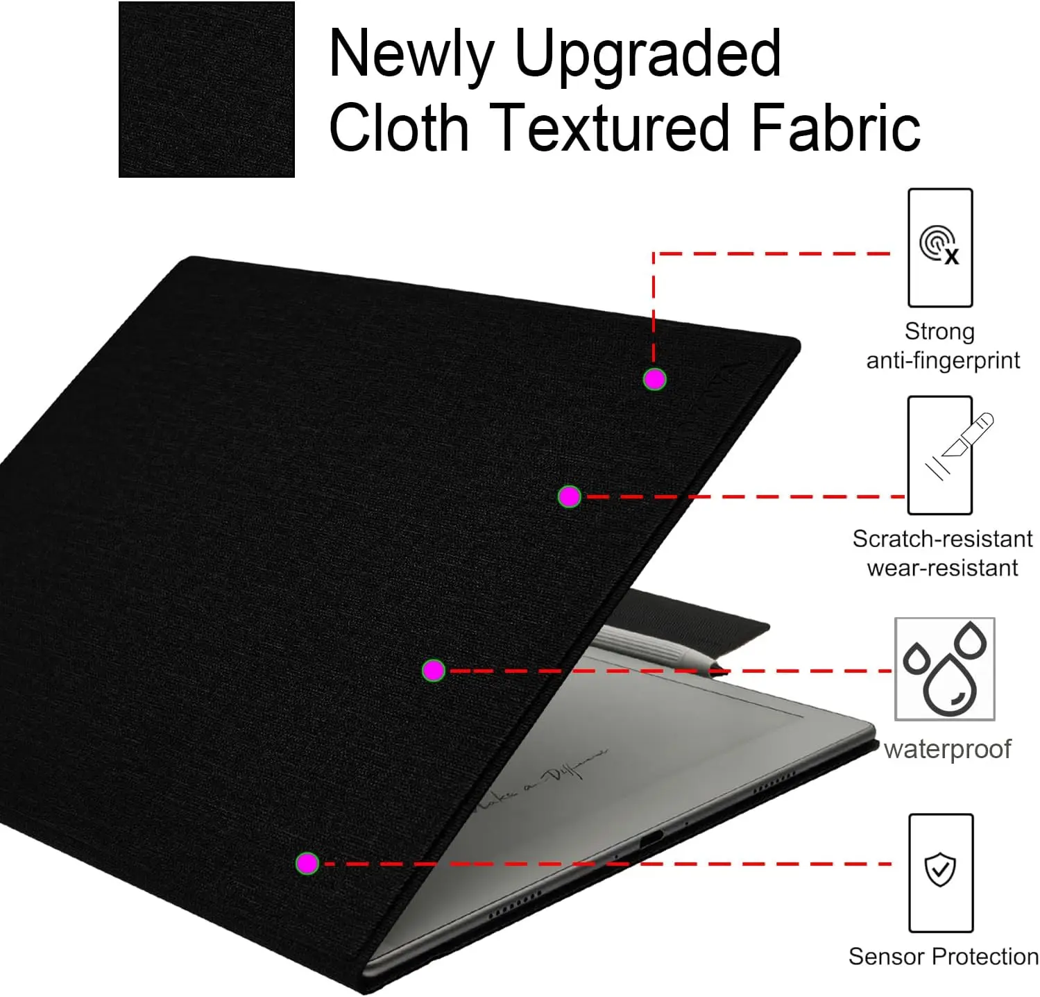 Premium Leather Tablet Cover with Auto Sleep/Wake & Magnetic Closure