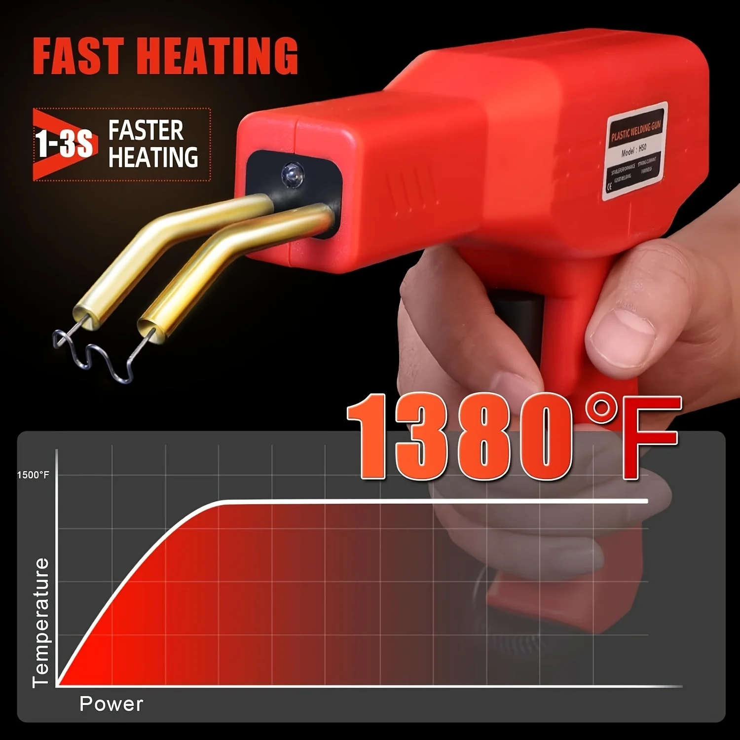 Upgraded Plastic Welder With 1000Pcs Staples: Fast Heating, Quick Operation, And Long-Lasting Performance-Ideal For Car