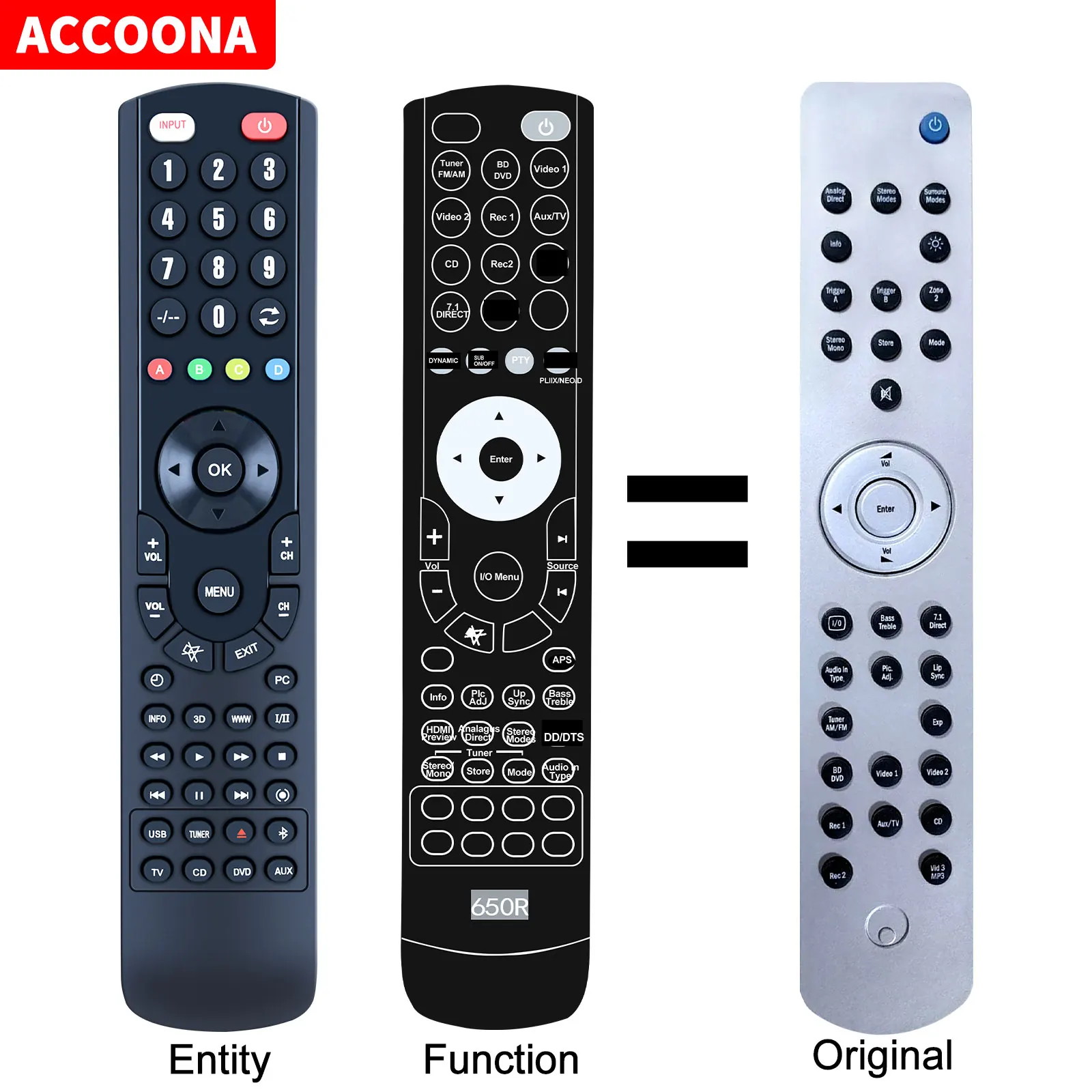 Telecomando Rc-651R Per Cambridge Audio Buda