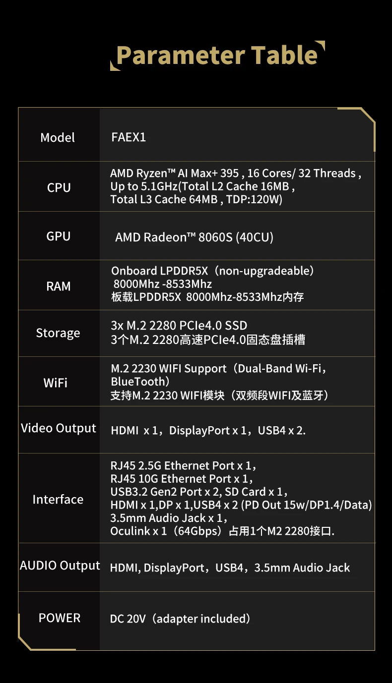 FEVM FAEX1 AMD Ryzen Al Max+ 395 MINI PC Radeon 8060S LPDDR5X 128GB 3*M.2 SSD WIIF7 BT5.4 10G Lan 2*USB4 Oculink Gaming Computer