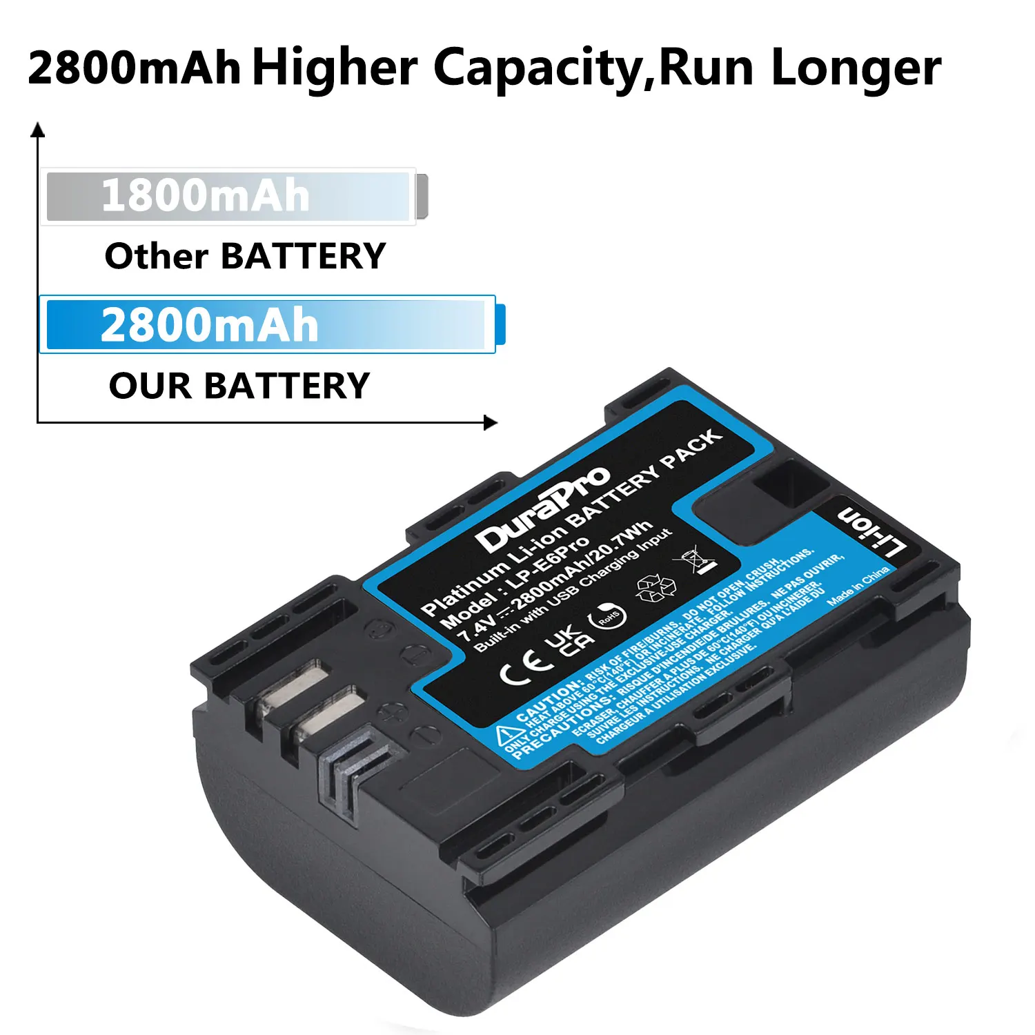 DuraPro 2800mAh LP E6N E6 LP-E6 LP-E6N Battery USB Port 2-in 1 Cable for Canon EOS R 5D Mark II III 6D 7D 60D 70D 80D 90D camera battery camera battery charger rechargeable battery charger