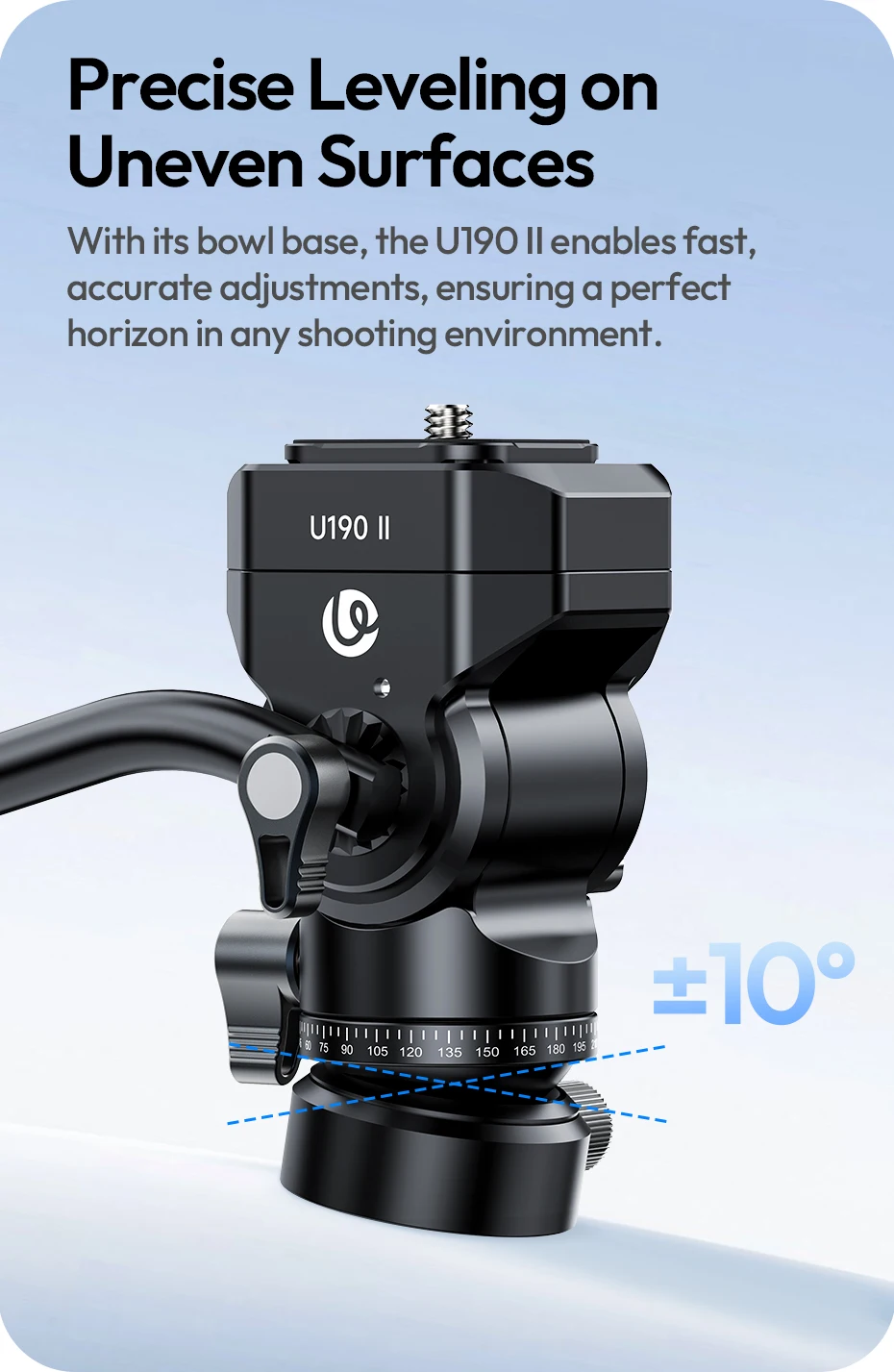 Fluid Tripod Head Quick Release Ball Head Max Load 4KG with 1/4'' 3/8'' Screw Ho