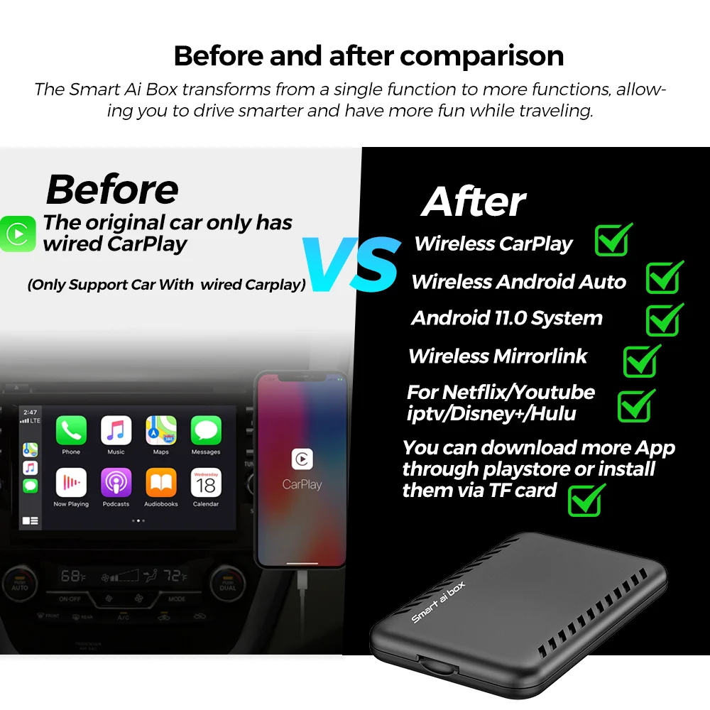     ī÷ Ai ڽ, ȵ̵ TV ڽ, 2024 Ios16, ȵ̵ ڵ  ī÷ ,  ý