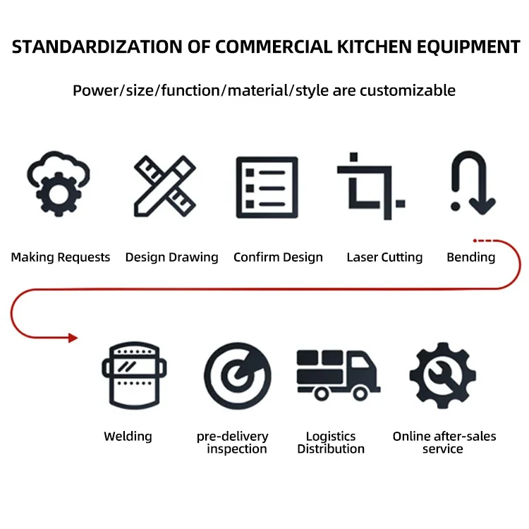 Commercial Electric Toaster Industrial Factory Price Manufacturers Snack Custom Mini Sandwich Waffle Machine 6