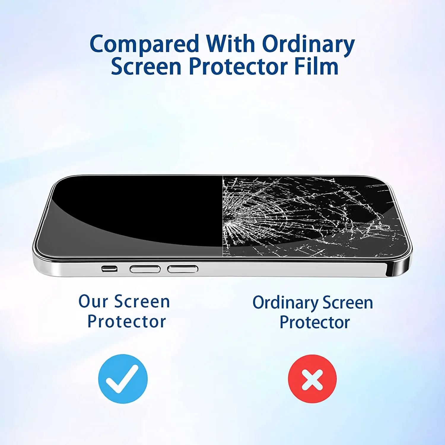 FOR Screen Protector for iPhone 14 Pro (6.1 Inch) Anti-Scratch, Anti-Oil, Anti-Fingerprint, HD Tempered Glass Film 9H Hardness