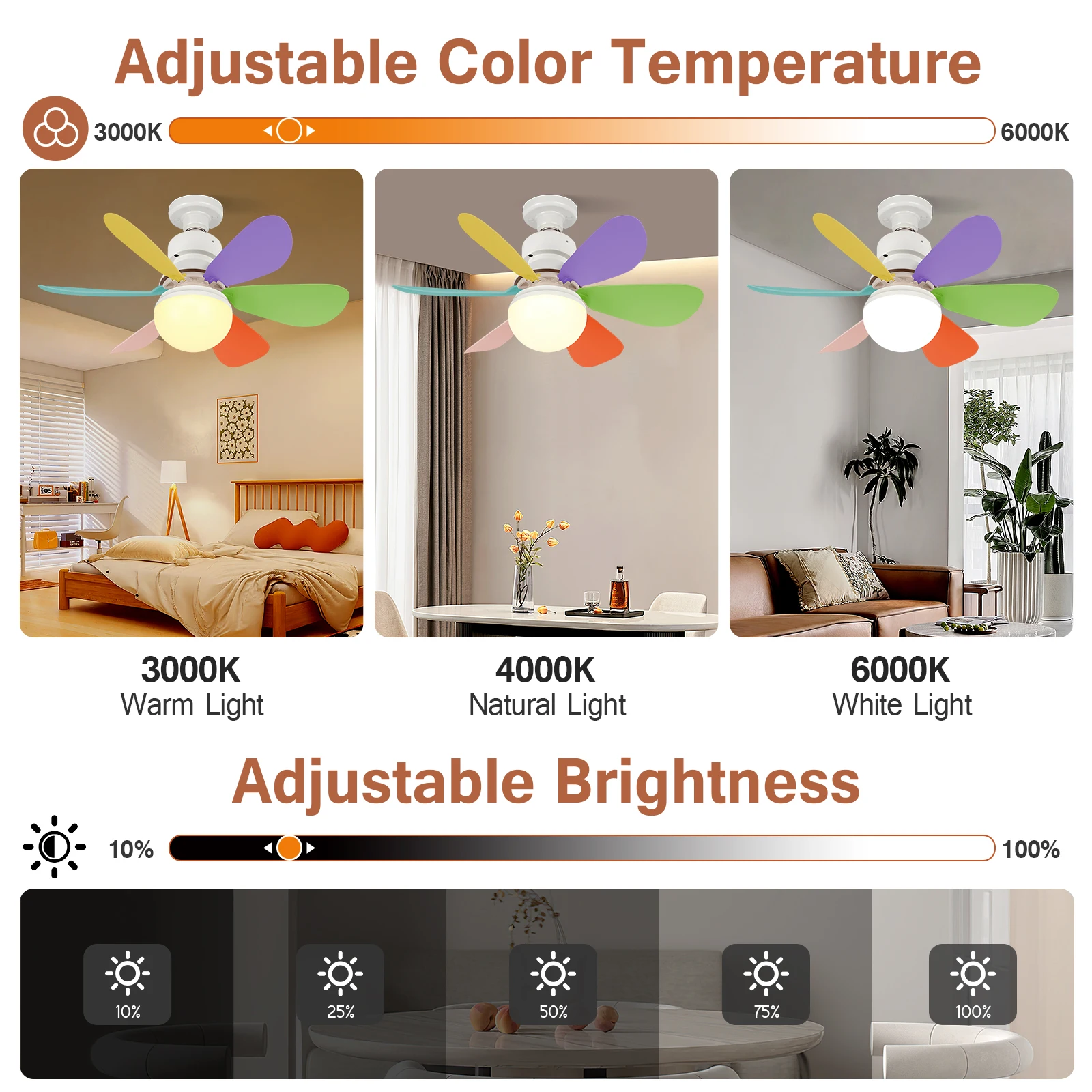 16.5-inch 30W Ceiling Fan Light 2-in-1 E27 Base LED Light With Remote Control Silent Bedroom Living Room Kitchen Dinning Room images - 6