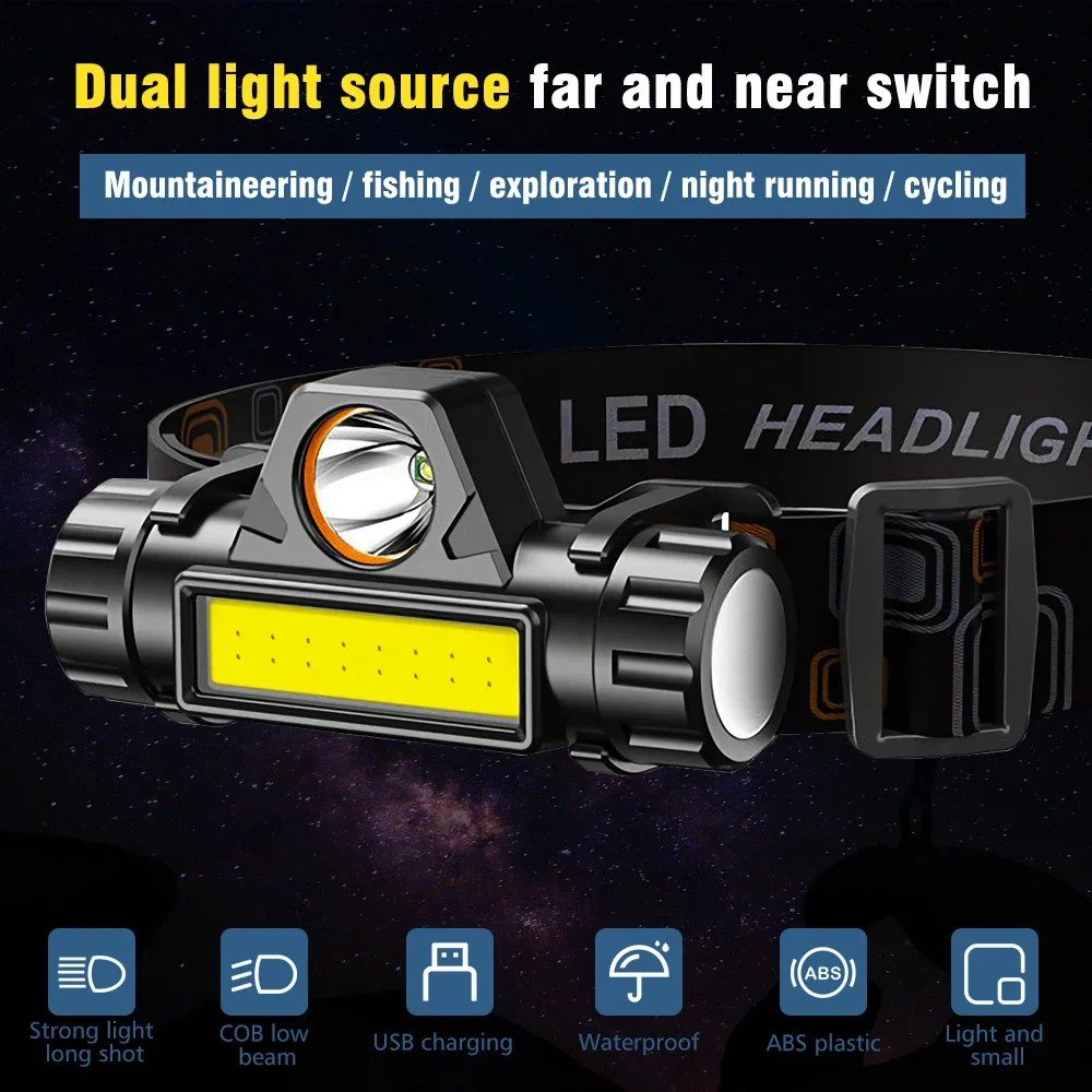 2pcs USB Fast Rechargeable Headlamp - @Chris.Hikes.USA Equipment 2