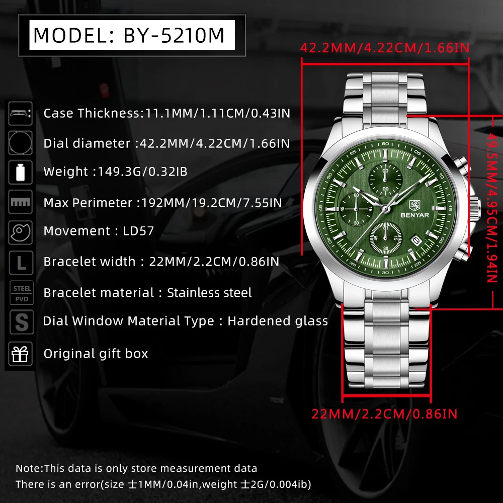 dsc-products