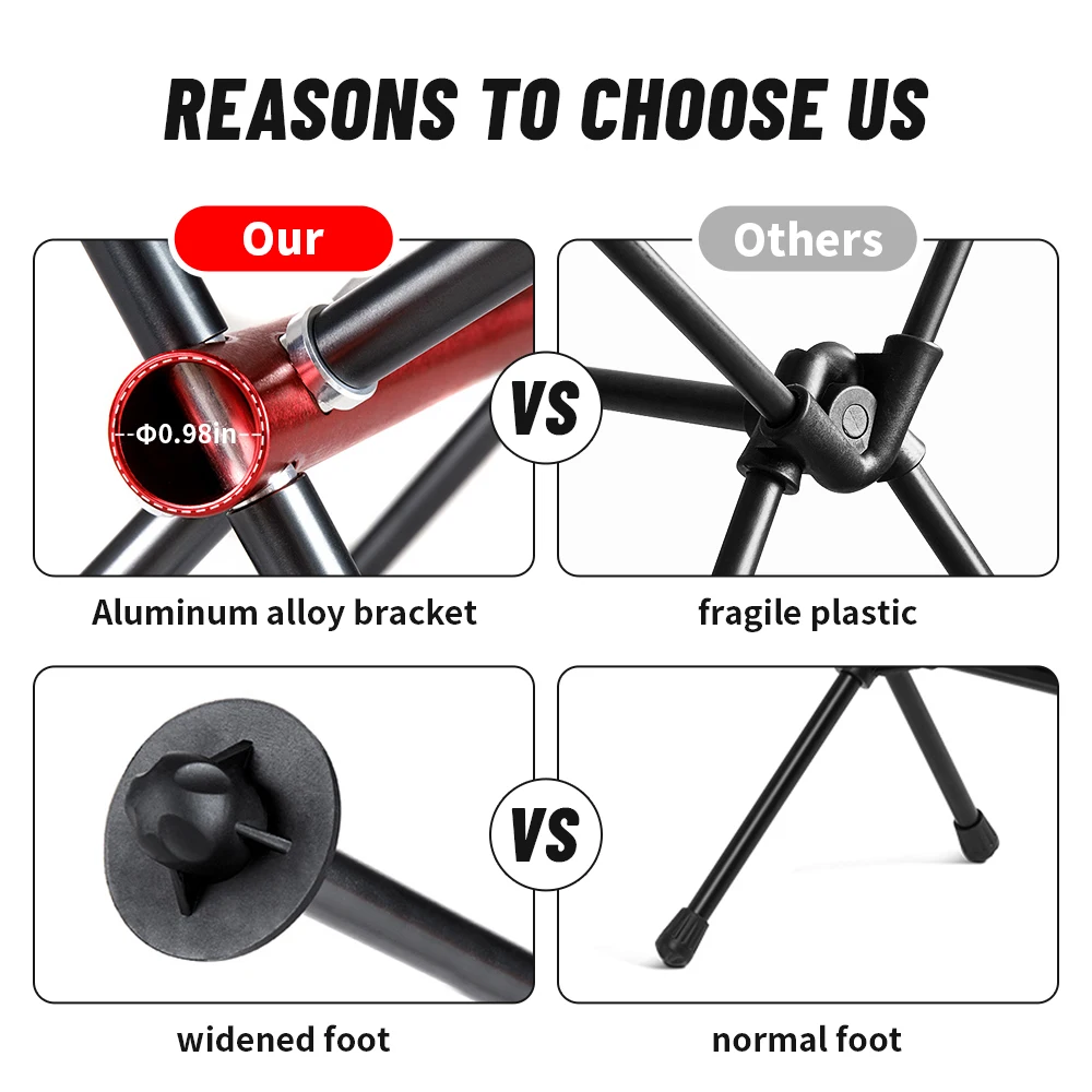 Naturehike Folding Portable Beach Chair Foldable Lighweight Camping Chair Outdoor Backpack Fishing Picnic Seat YL05