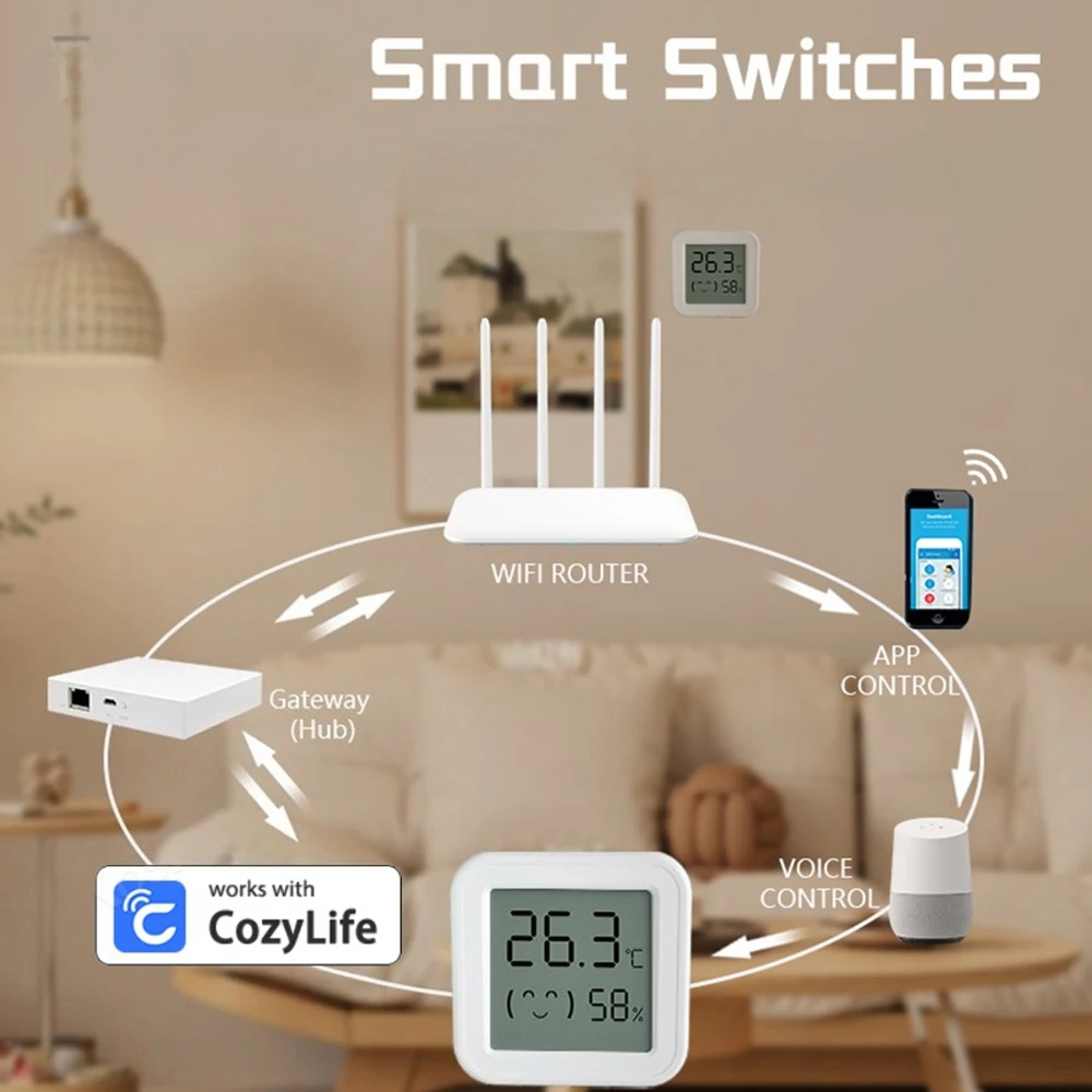 Household Thermo-hygrometer LCD Digital Display Temperature Humidity Smiley Face Model Thermometer Digital Display Work with APP