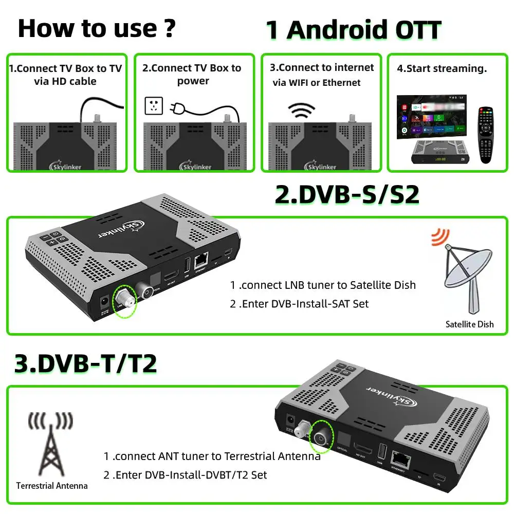 Skylinker Z8 Plus 4K Android OTT+ DVB-S2+DVB-T2 Hybrid TV Box BT