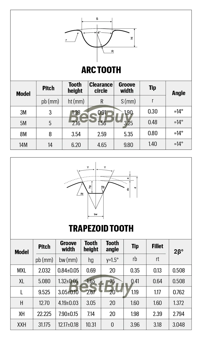 Description Picture 3 of item2GT Timing Belt 3D Printing GT2 60T/70T/72T/80T Timing Pulley Bore 4-15mm For Belt Width: 6/10mm GT2 AF