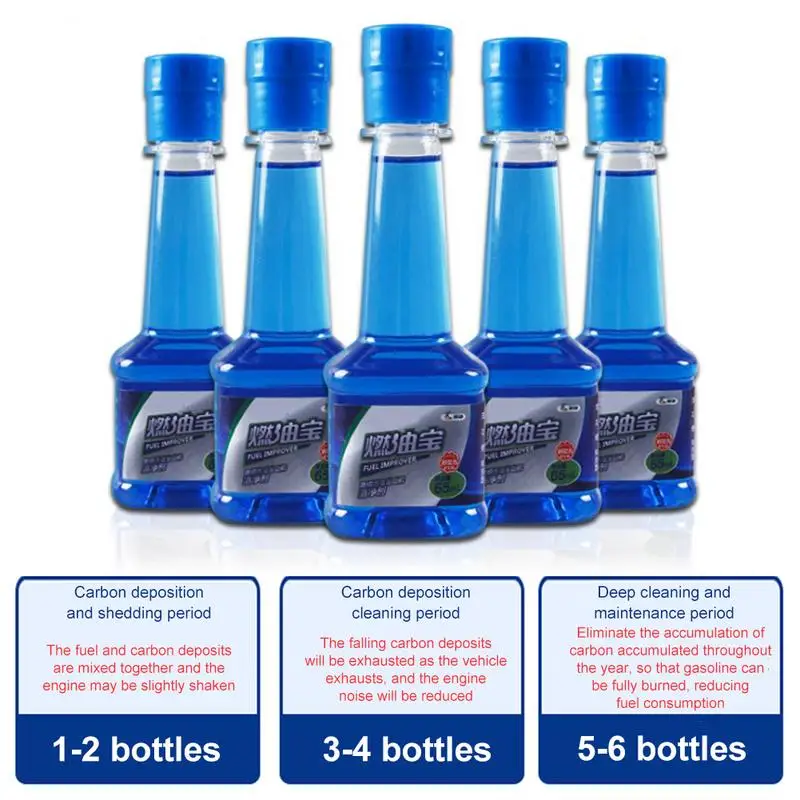 65mlCarFuelGasolineInjectorCleanerGasOilAdditiveRemoveEngine