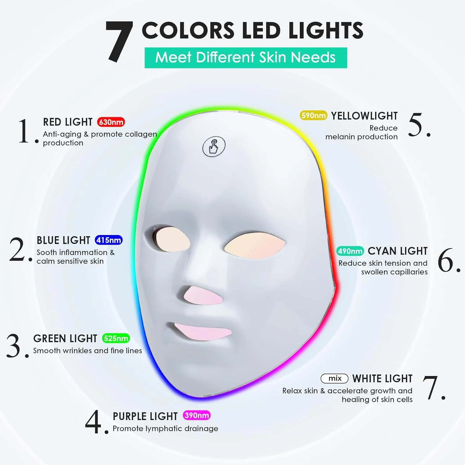 LED Facial Mask 7 Colors Light Therapy Skin Rejuvenation Acne Treatment Beauty Face Mask Machine Anti-Aging Wrinkle Reduction