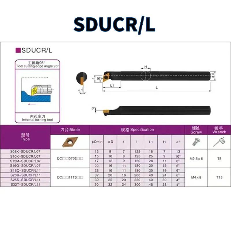 SDXCR SDUCR SDQCR Lathe Screw Boring Bar S10K S12M Internal Turning HSS C08K DCMT Carbide Alloy Steel Tool Holder 0902 11T3
