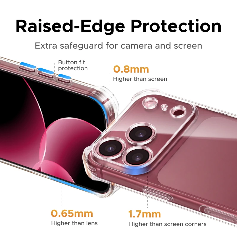 UGREEN Airbag Shockproof Clear Protective Phone Case
