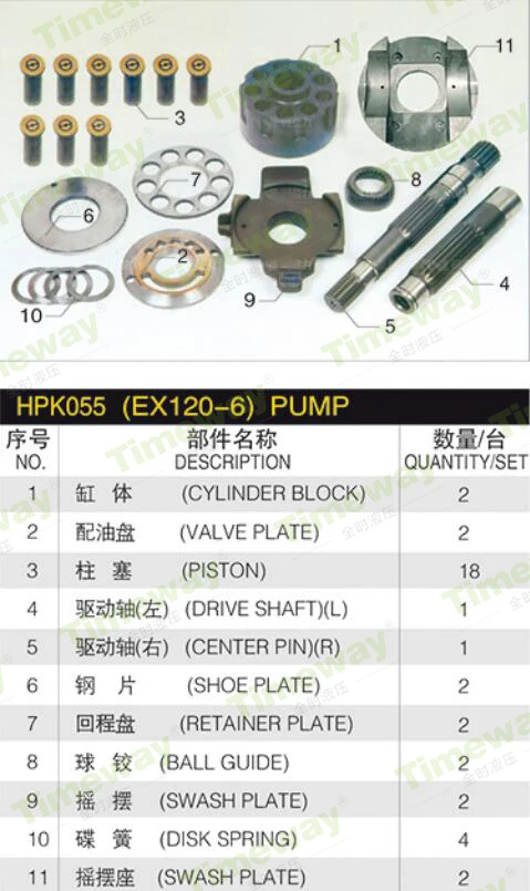 MPR-063 Reparatursätze für hydraulische Kolbenpumpe, Set-Platte für MPR63 Linde-Pumpe, Ersatzteil, Pumpenhalterplatte – Detail 3