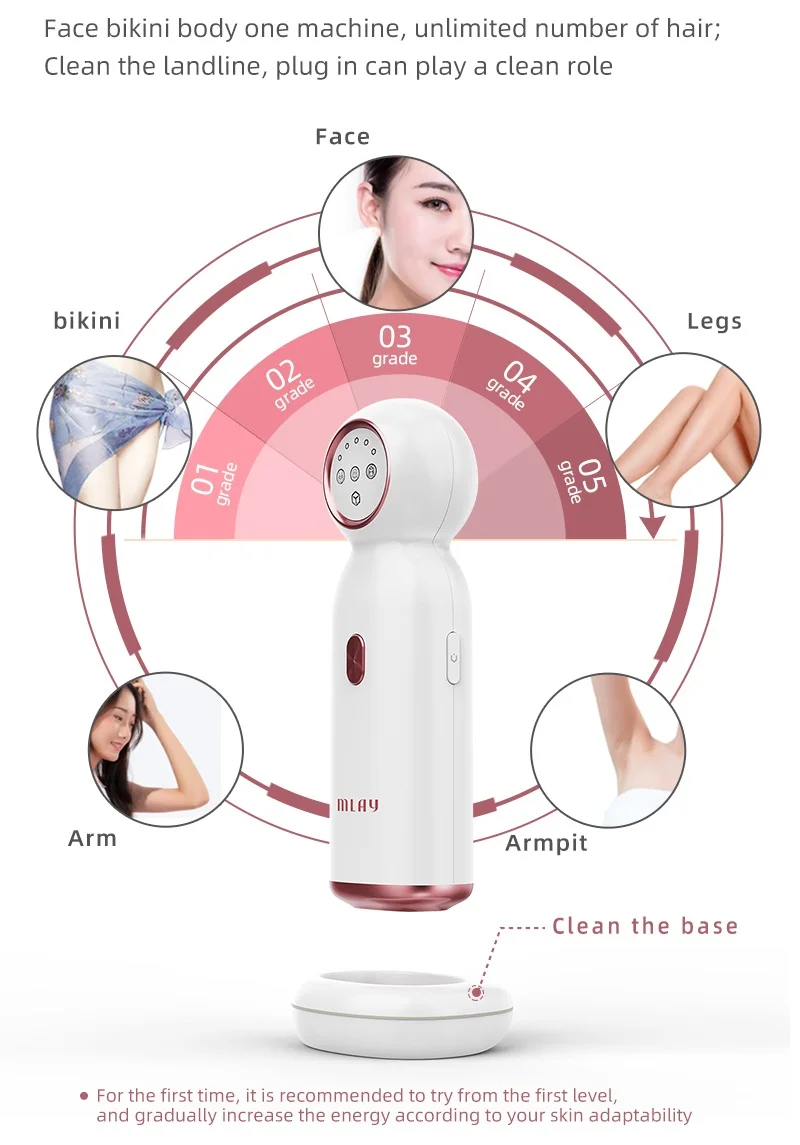 MLAY T 3顔と体の脱毛システム-女性と男性のための痛みのない永久脱毛デバイス-冷却ゲルは必要ありません-家庭用ヘアリムーバー MLAY T 3顔と体の脱毛システム-女性と男性のための痛み