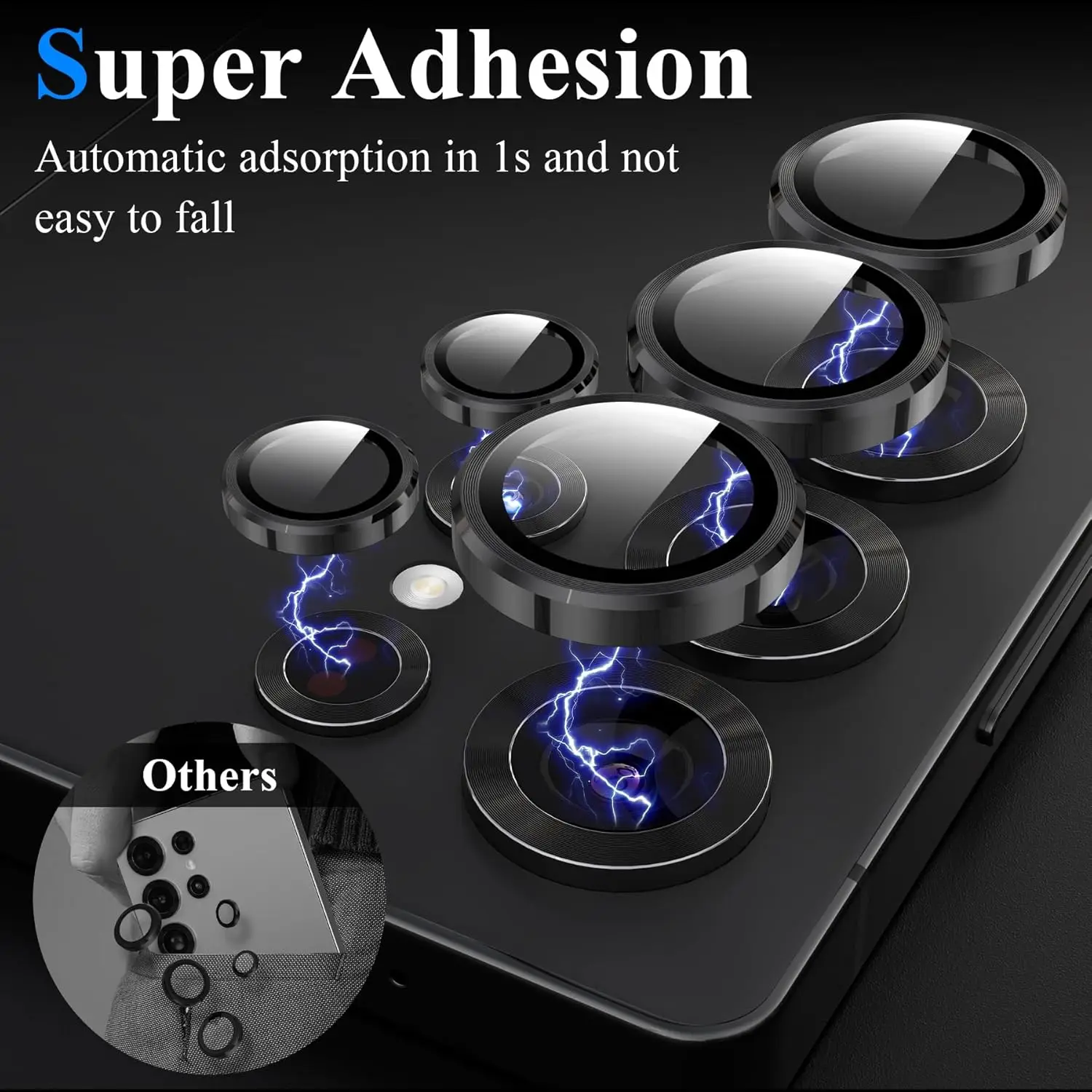 Deluxe Camera Lens Protector for Enhanced Phone Photography