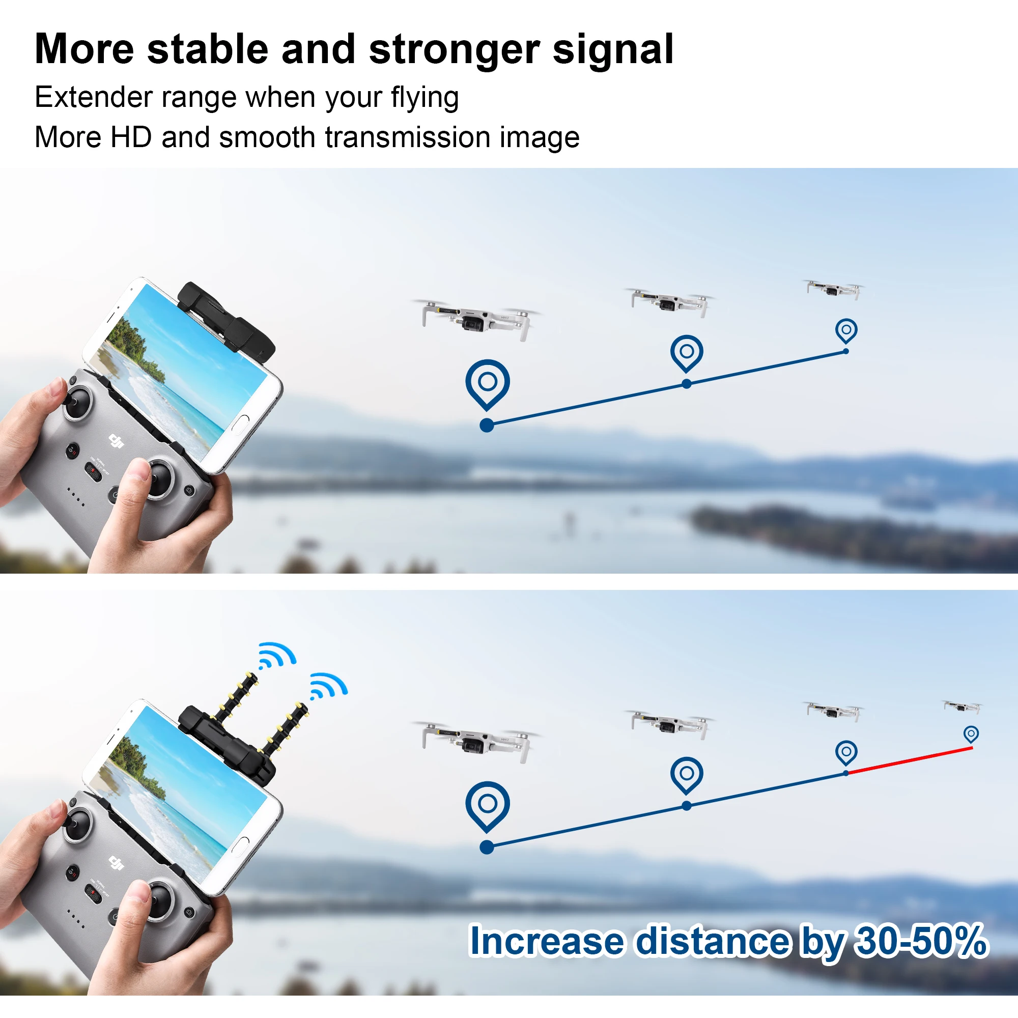 Yagi-Uda Antenna Signal Booster Range Amplifier Extender For DJI Neo/Air 3/2S/Mini 2/3 Pro/Mavic 3 Remote Controller Accessories drone accessories,signal booster antenna,drone antenna,drone signal booster
