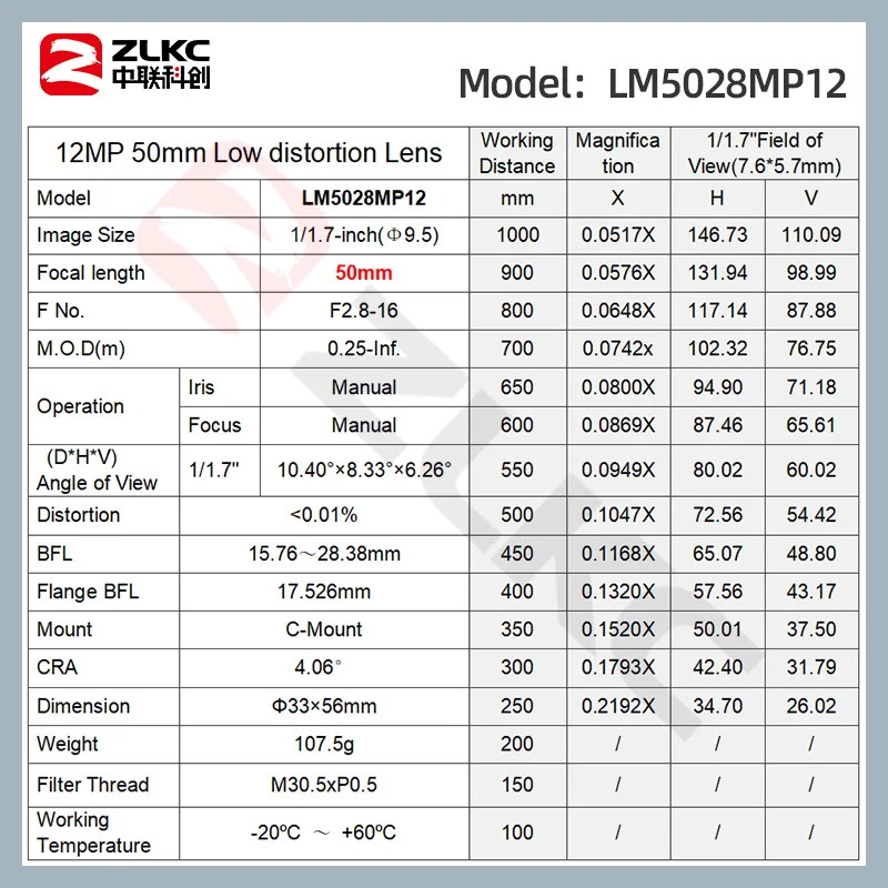 ZLKC 50mm 카메라 렌즈 1/1.7인치 C-마운트 머신 비전 렌즈 F2.8 수동 아이리스 12MP 고해상도 fa 산업용 렌즈