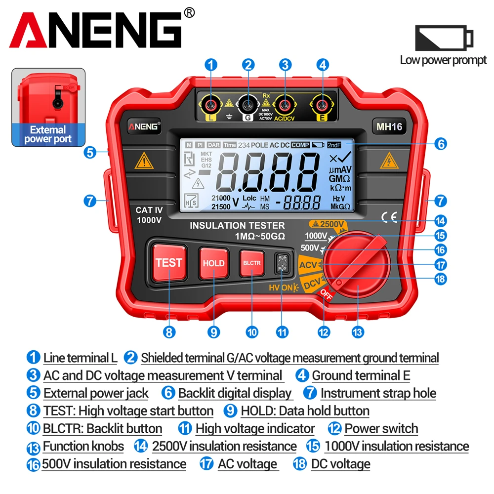 Resistance Tester ANENG MH16 Ohmmeter Digital Megohmmeter AC/DC Voltage Tester Resistance 2500V Testing Display Resistor Tools resistance tester voltage tester