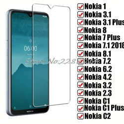 Premium HD Tempered Glass Screen Protector Film - Durable Protective Cover for Tempered glass (For Nokia 7.2)